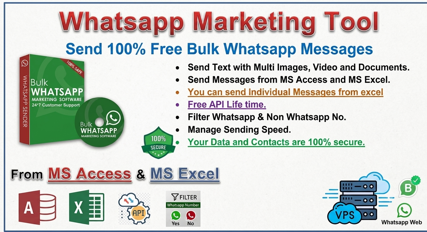 Bulk WhatsApp Messages Using MS Access